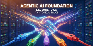 Historyczny rozejm gigantów AI. Powstaje Agentic AI Foundation – co to oznacza dla przyszłości pracy?